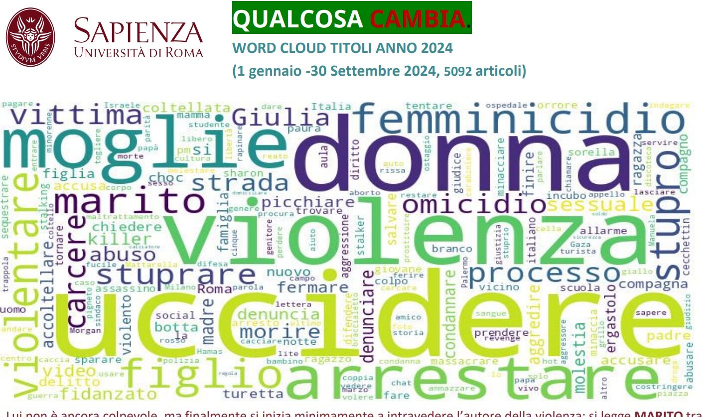 Cambiare il racconto della violenza di genere si può: lo dicono i dati dell'Osservatorio Step