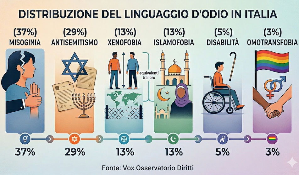 Le donne odiano sempre di più le altre donne e lo fanno meglio